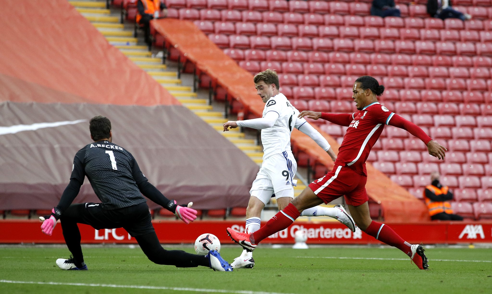 重要指标 重要指标